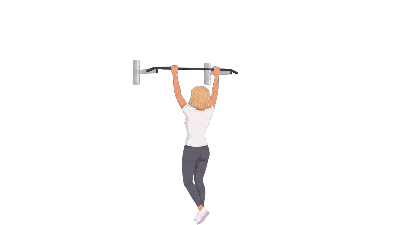 Muscle-up (Cindy)